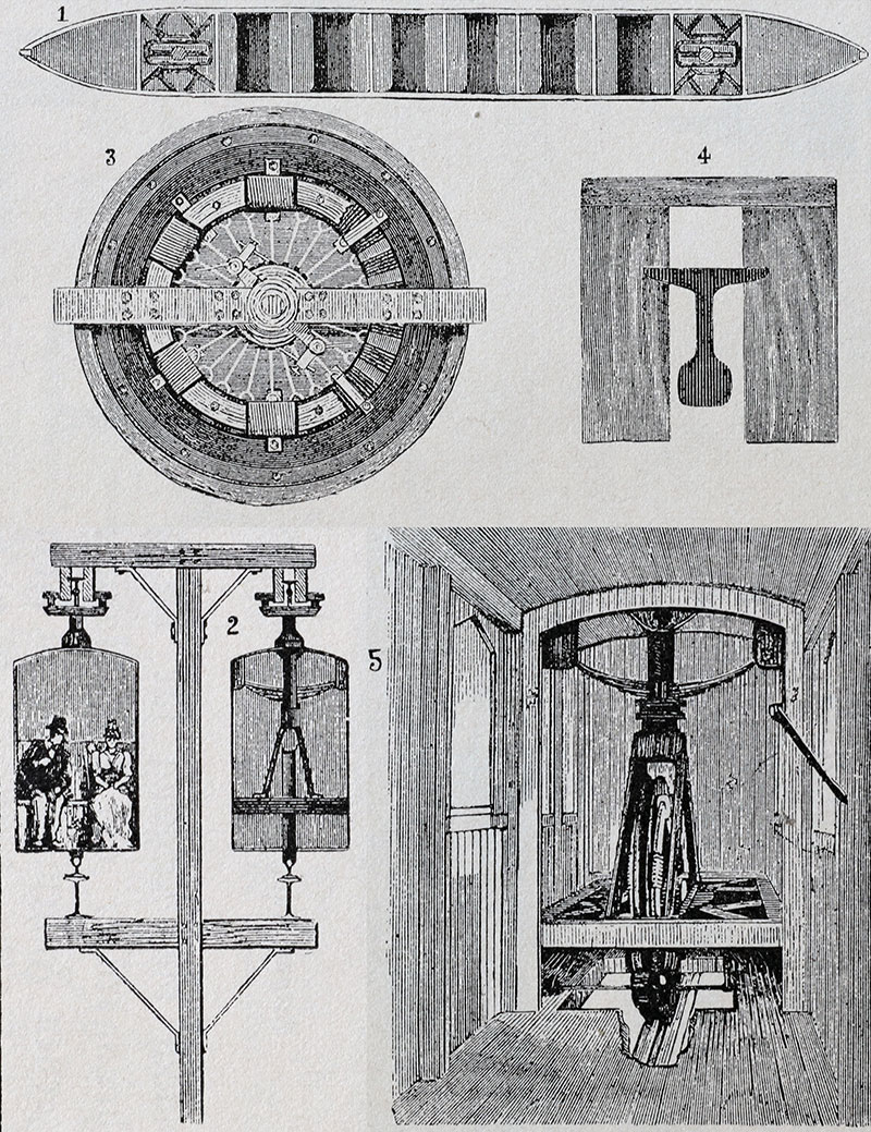 Boynton Bicycle Railroad, Details des Elektrotriebwagens. 1: Wagenform und Aufhängung, 2: Querschnitt der Hochbahn, 3: Motor, Bauart 'Gramme', 4. Obere Schiene, Antriebsrad im Inneren des Wagens mit senkrechter Achse zur Laufkatze.