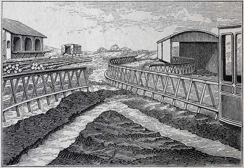 Lartigue-Einschienenbahn, Gleissystem von Lartigue mit Weiche, deutlich zu erkennen sind die seitlichen Leitschienen.