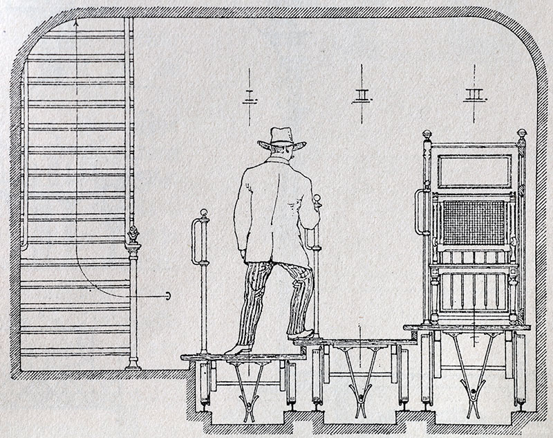 Stufenbahn, System Rettig, Eine dreistufige Stufenbahn im Schnitt.
